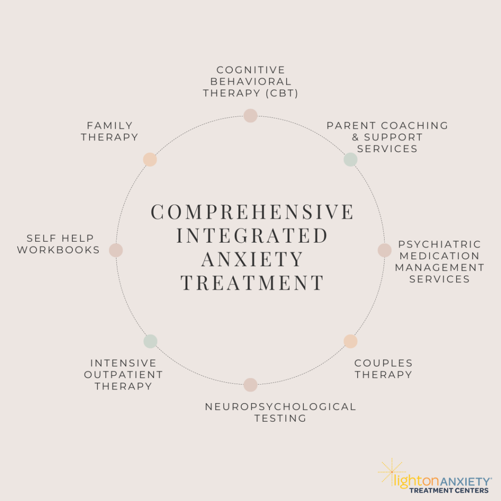 innovative anxiety treatment
