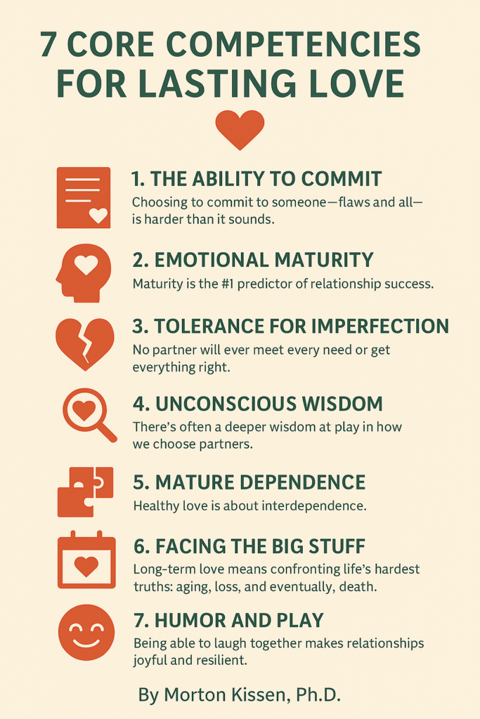 Relationships