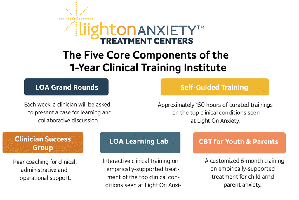 Clinical Training Institute