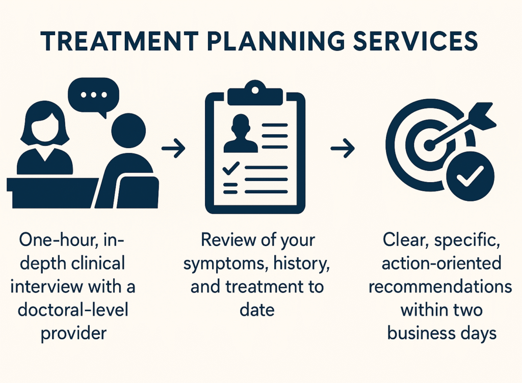 Treatment Planning Services