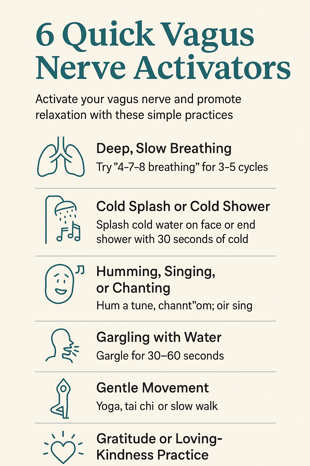An Introduction to Heart Rate Variability (HRV) and Simple Vagus Nerve ...