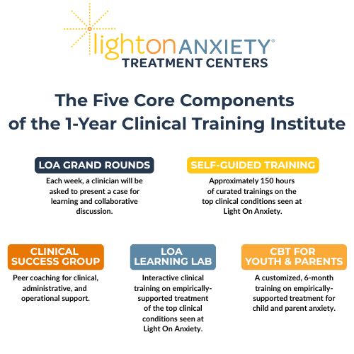 5 core components of the Clinical Training Institute at Light On Anxiety