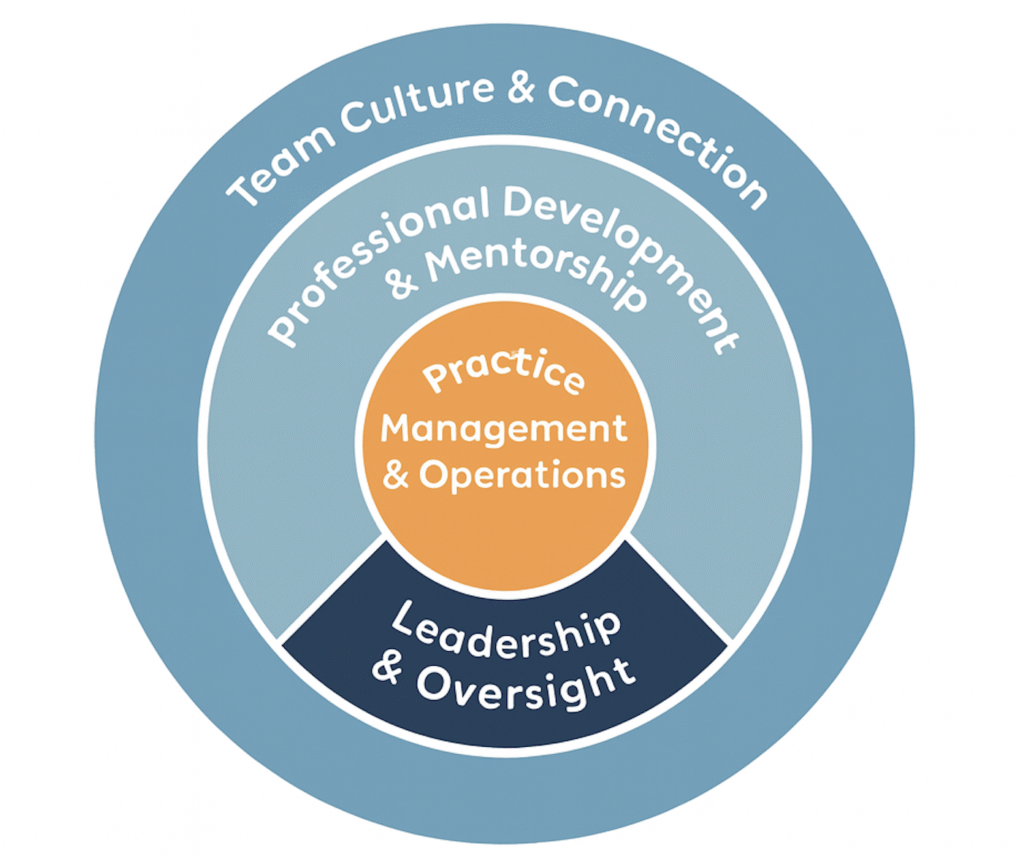 Join the Light On An Anxiety Team