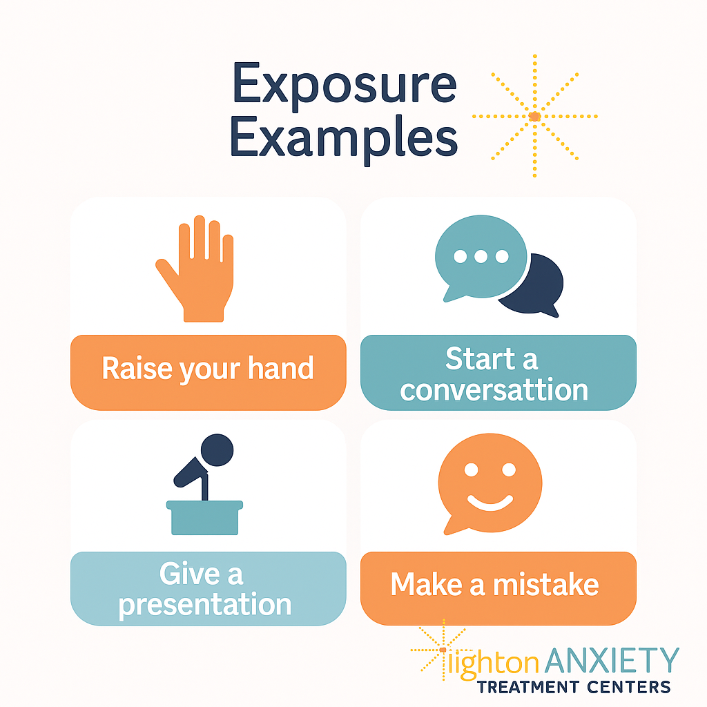 Exposure Examples in Cognitive Behavioral Therapy