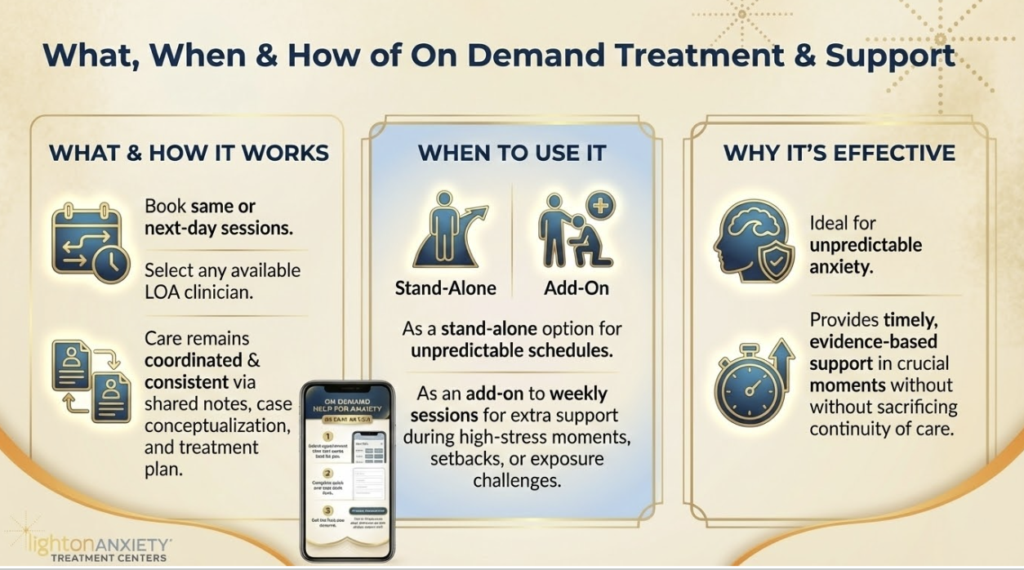 On Demand Therapy LOA Treatment