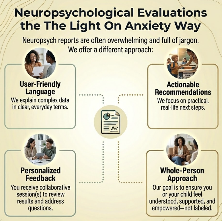 Neuropsychological Assessments