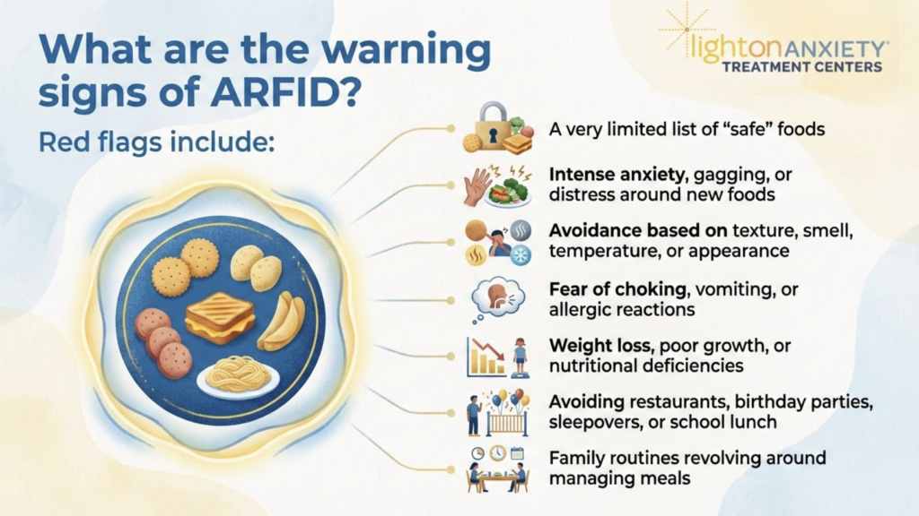 What are the symptoms of ARFID