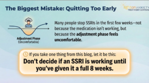 ssris 3