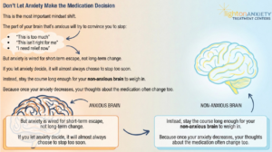 ssris 6