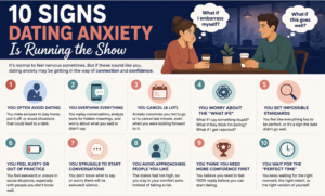 10 Signs of Dating Anxiety
