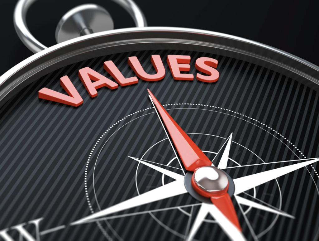 Values