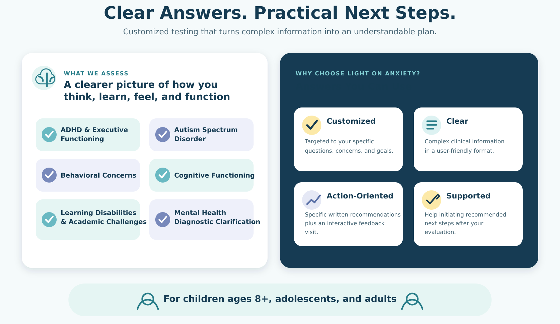 neuropsych-testing-infographic